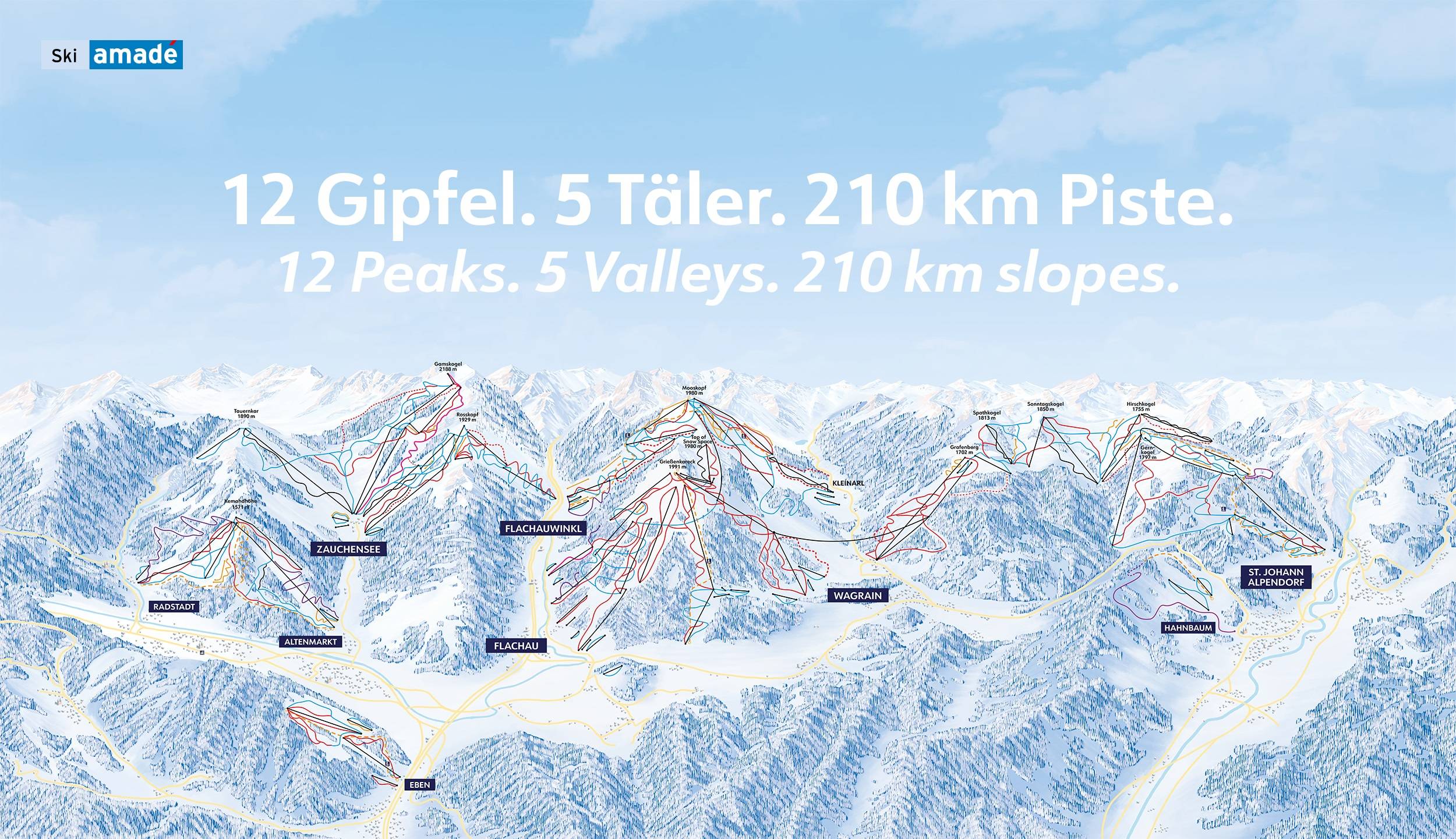 Piste map Flachau