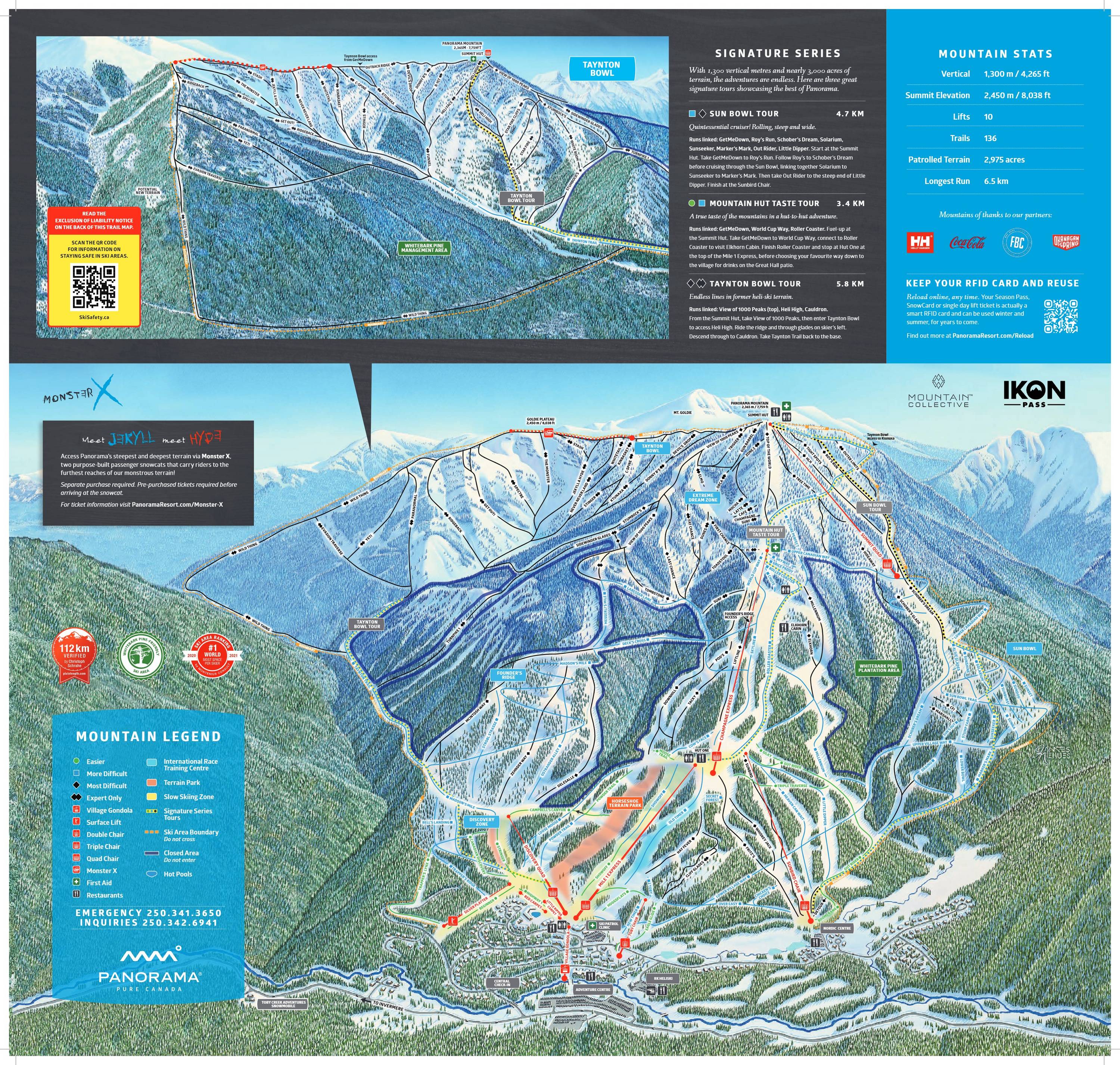 Piste map Panorama