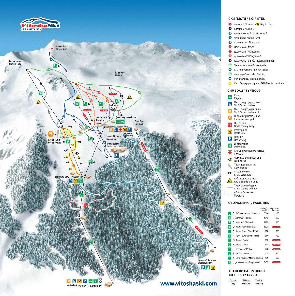 Piste map Vitosha