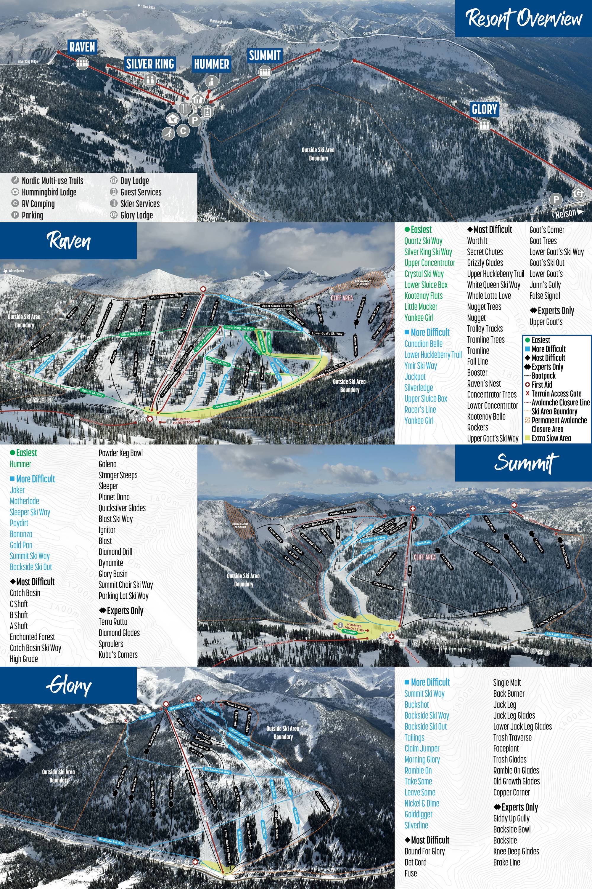 Piste map Whitewater