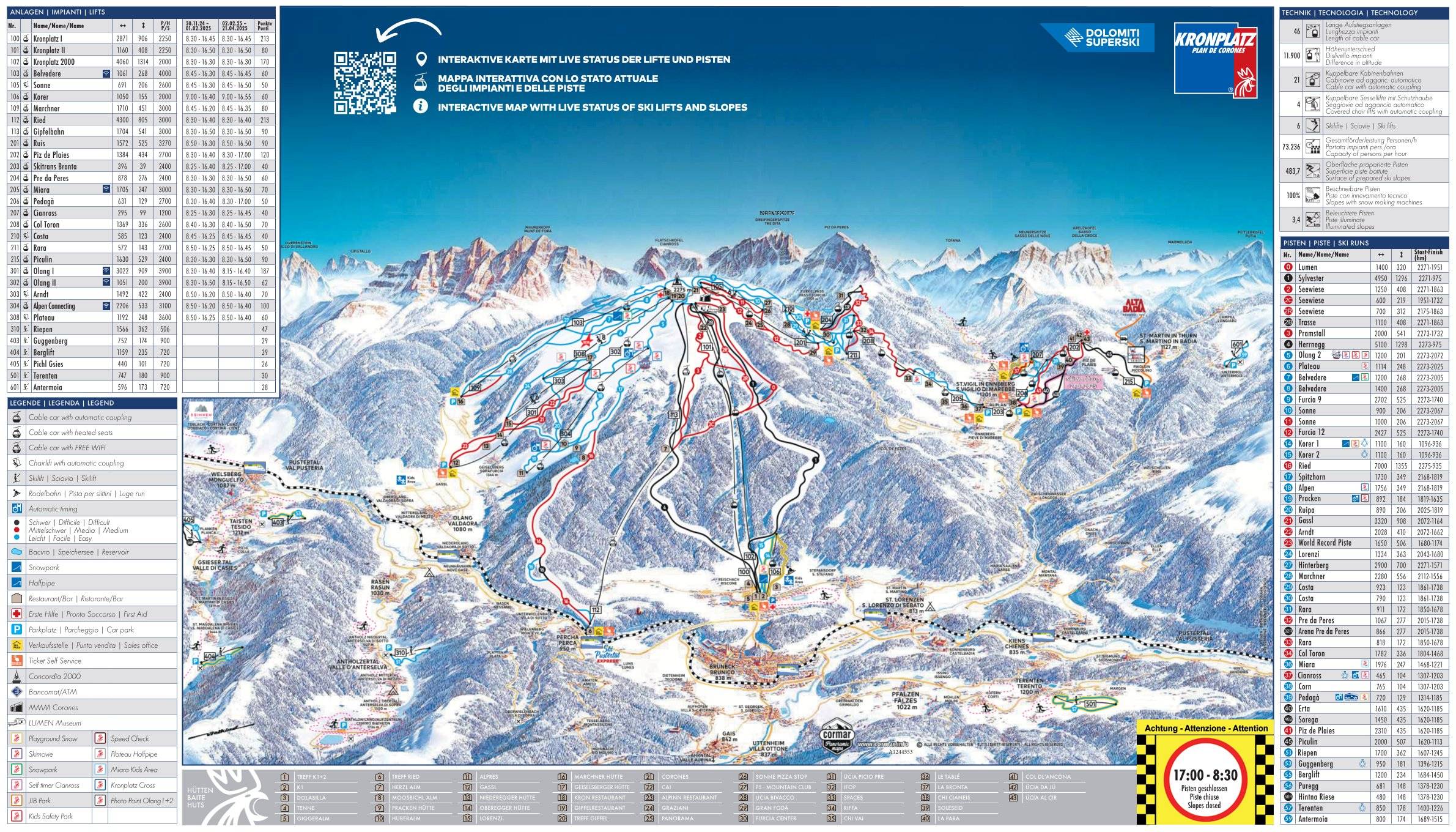 Piste map Kronplatz