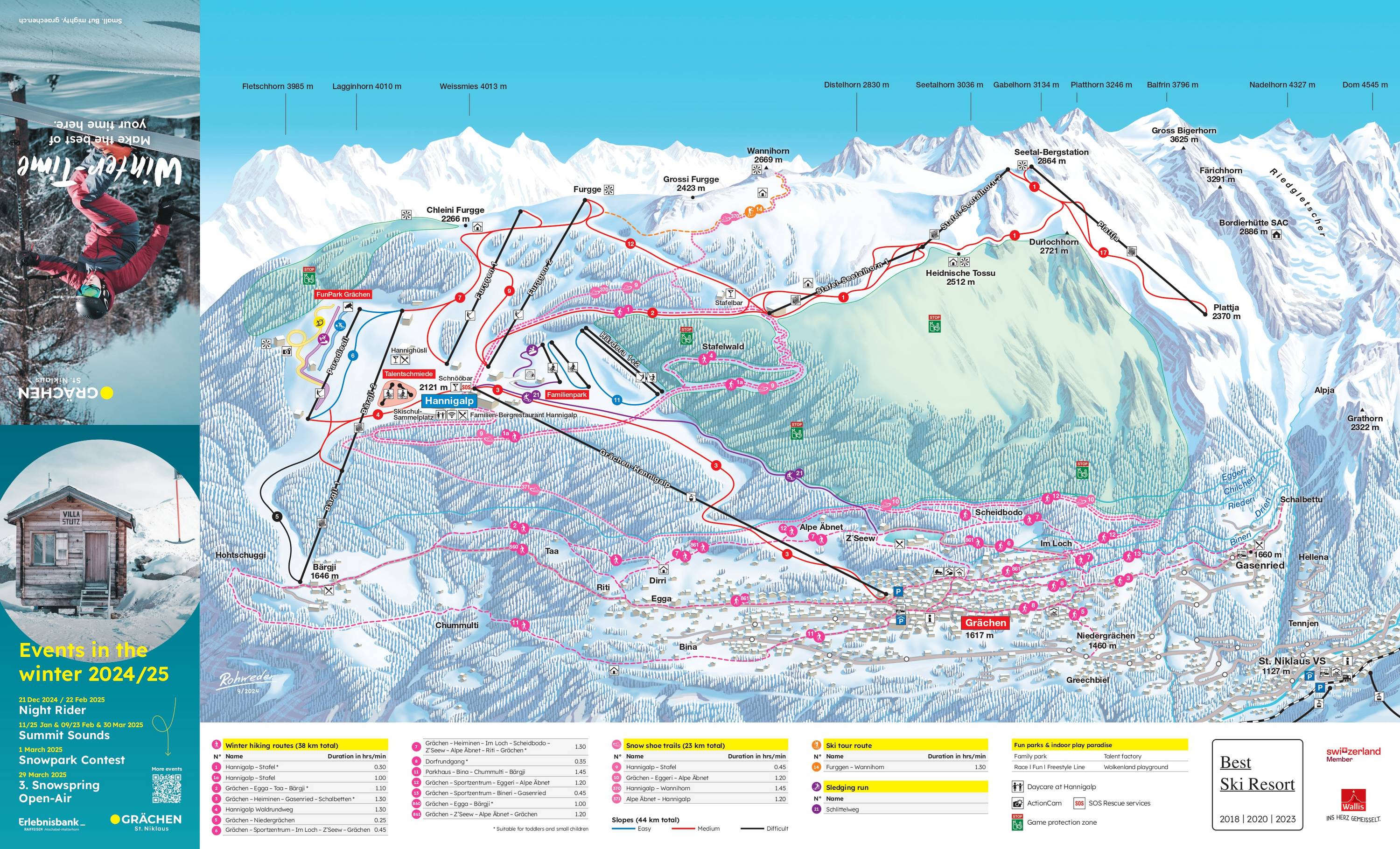 Piste map Grchen