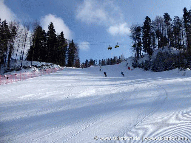 Piste map for Szczyrk | FindSkiHolidays.com