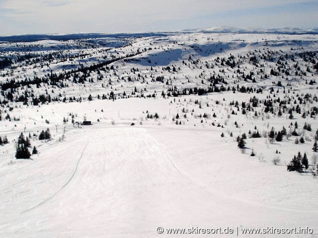 Skeikampen – Gausdal