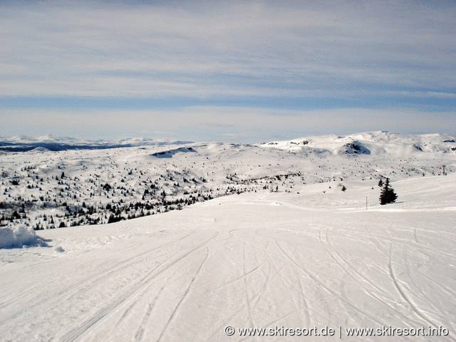 Skeikampen – Gausdal